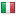coolsoutez.cz server is located in Italy